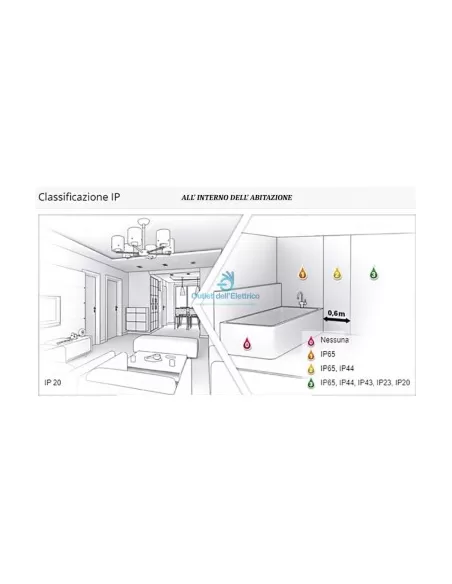 Gea luce gfa063 foco cristal 1x50w gu10